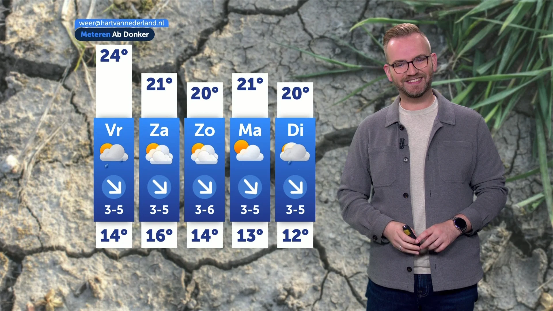 Na zomerse temperaturen volgt een frisser weekend