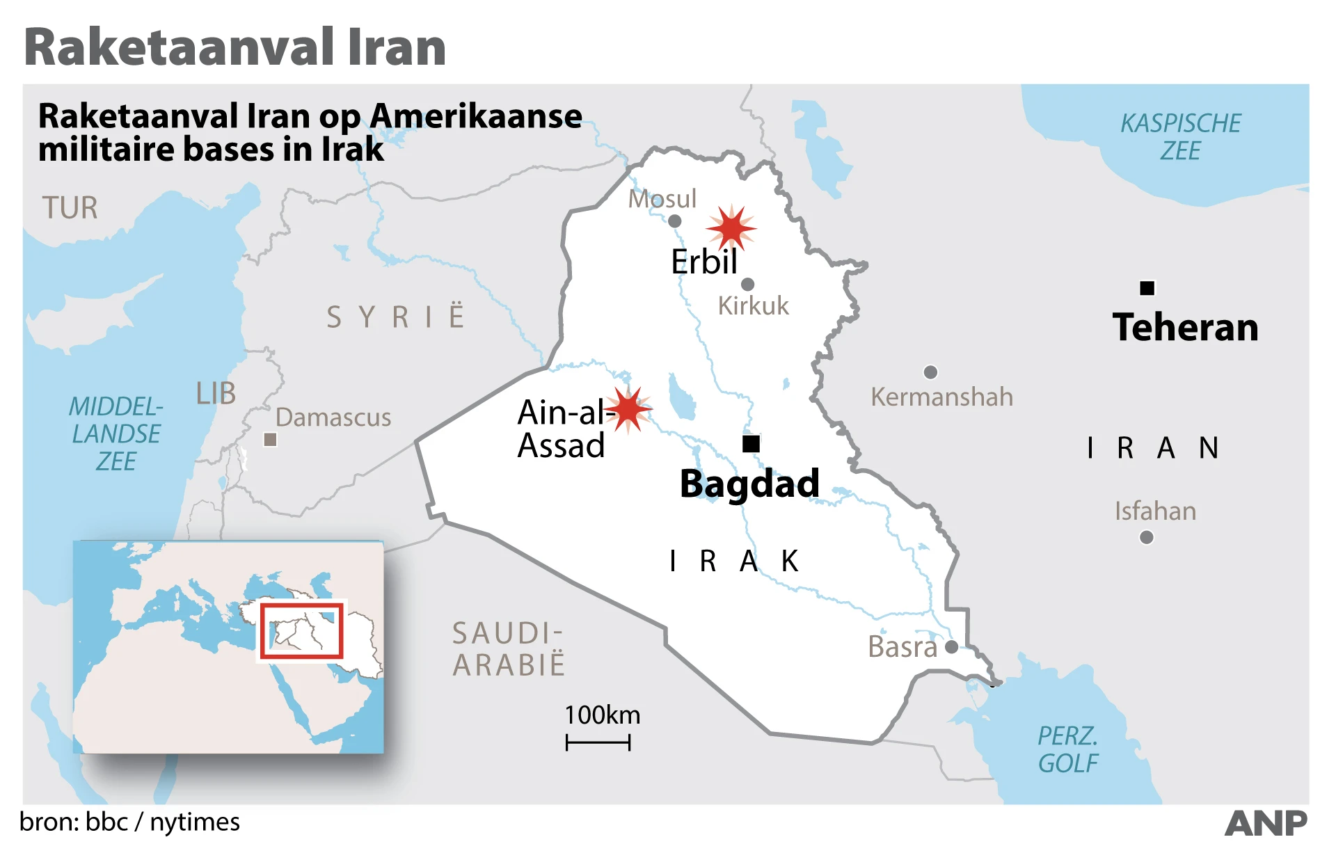 Geen Nederlanders geraakt bij Iraanse raketaanvallen in Irak
