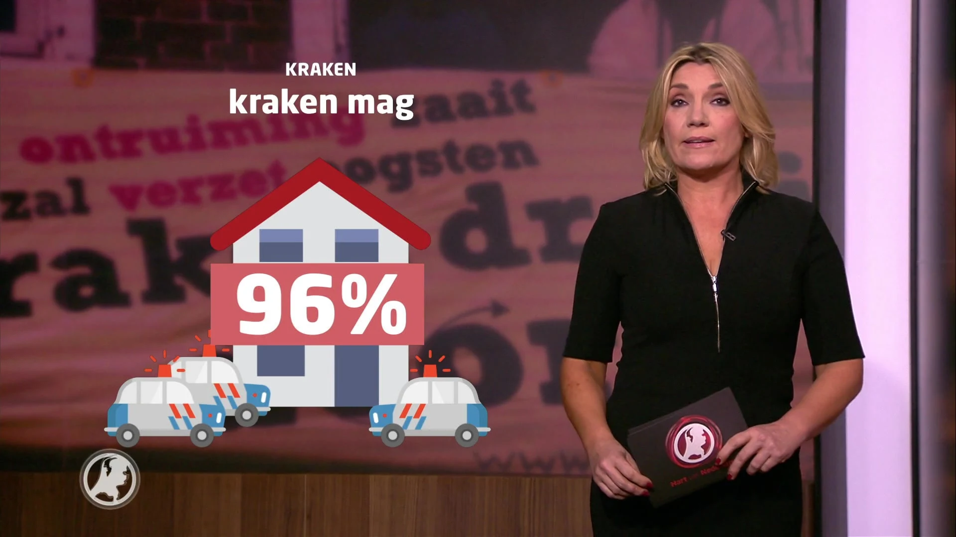 Wat Vindt Nederland: vind je dat er gekraakt mag worden?