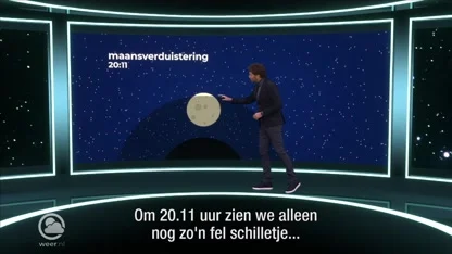 Hoe werkt een maansverduistering?