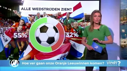 Nederlanders positief over kansen Oranje Leeuwinnen op WK