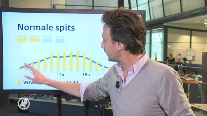 Verkeersinformatie: waarschuwing voor gladheid tijdens de avondspits