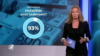 Wat Vindt Nederland: moeten politici net als iedereen een WW-uitkering krijgen?