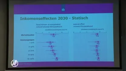 Kabinet wil burgers ontzien bij energiebelasting, bedrijven moeten meer bijdragen