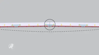 OVV: bouw leert niet van fouten en let onvoldoende op veiligheid