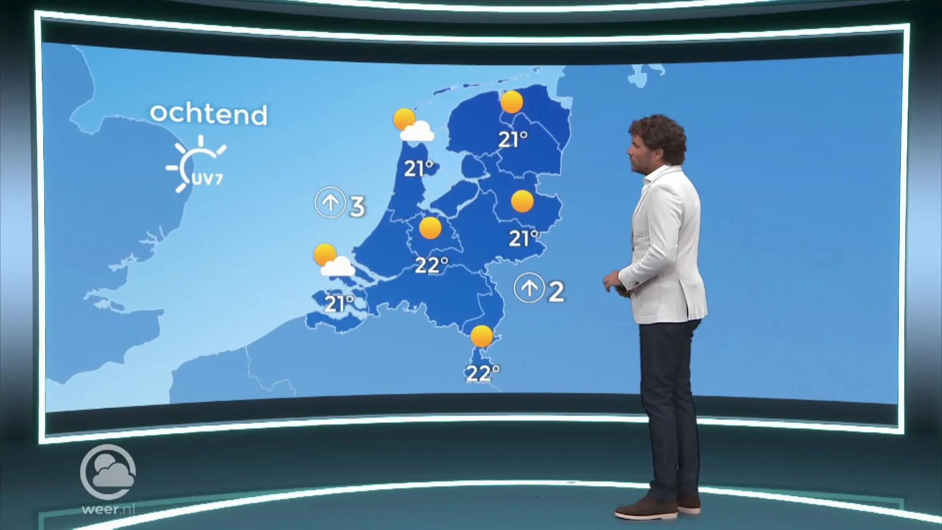 Weerbericht vrijdag 11 augustus