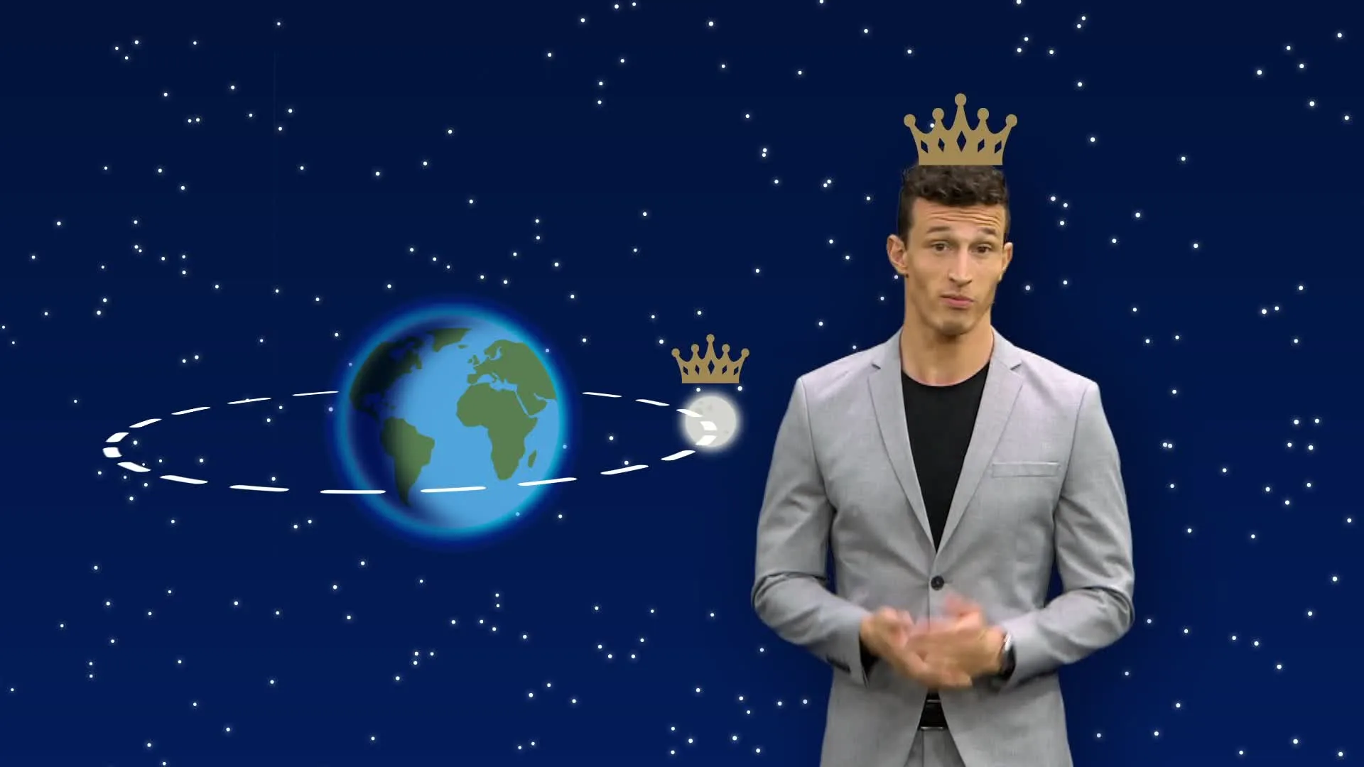 Explainer: Supermaan