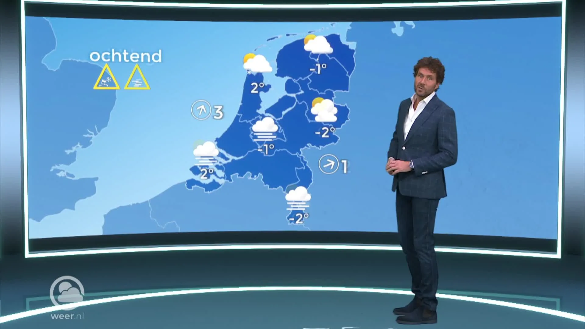 Weerbericht zaterdag 10 december 2022