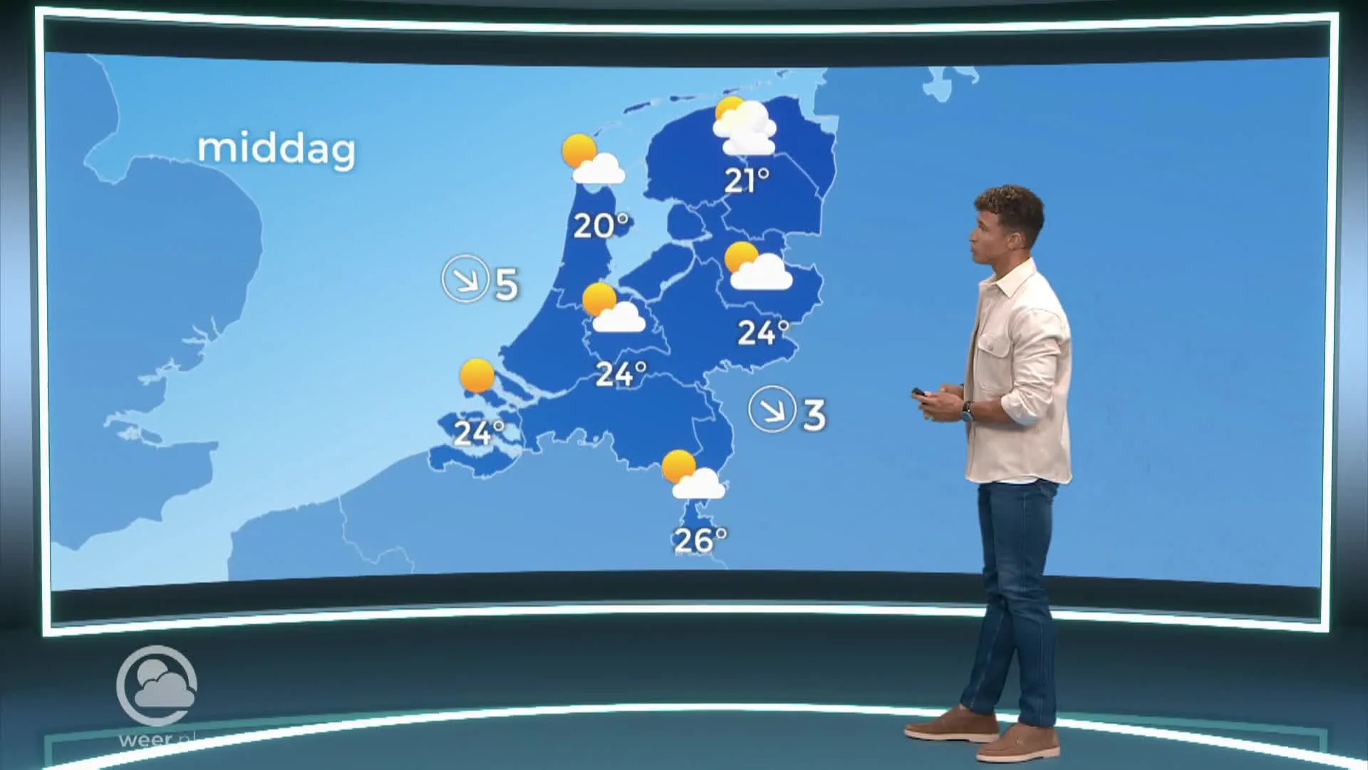 Weerbericht donderdag 14 juli