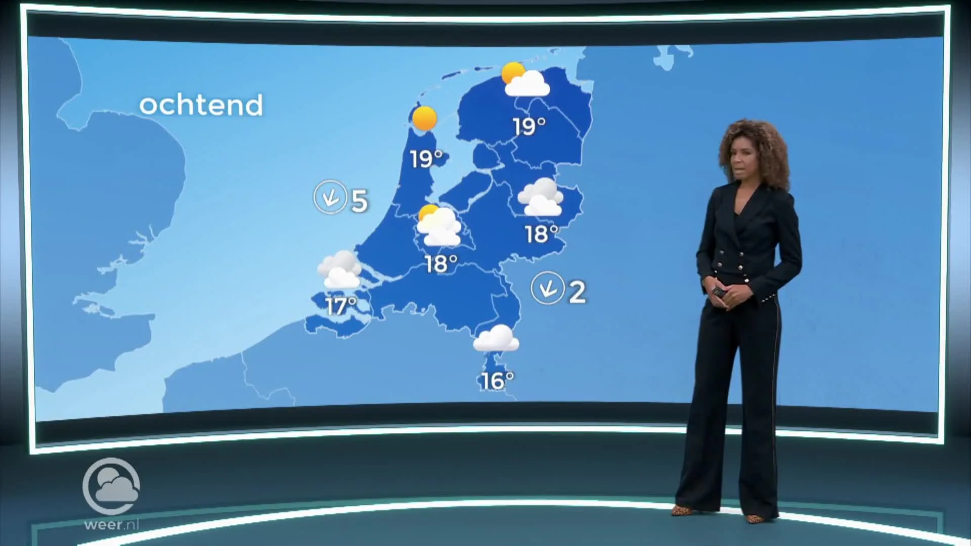 Weerbericht vrijdag 16 juli 2021
