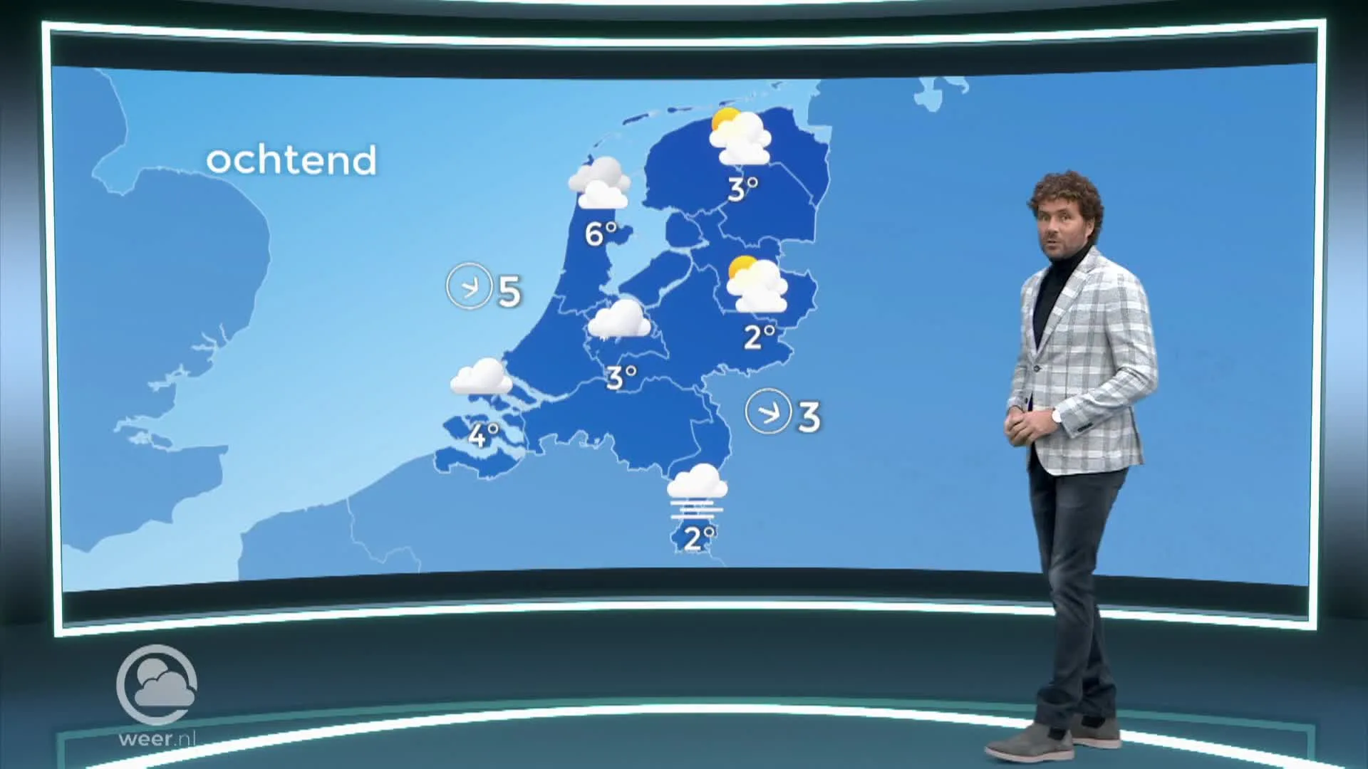 Weerbericht vrijdag 3 december 2021