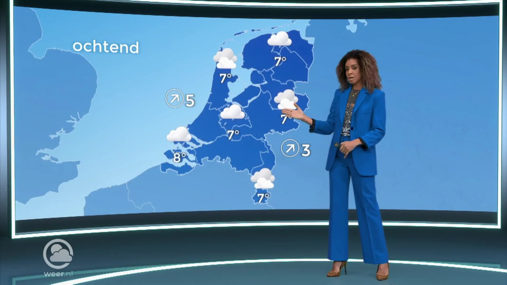 Weerbericht donderdag 3 februari