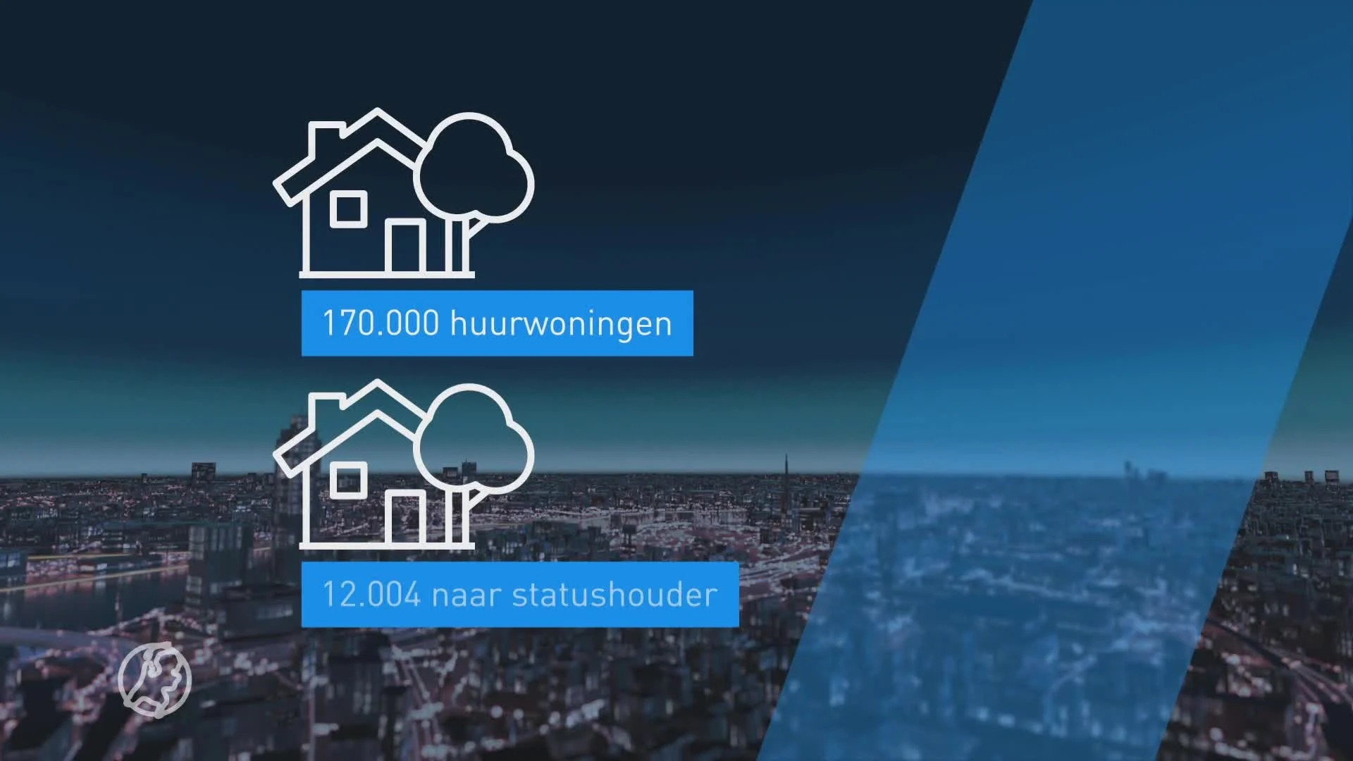Dringen om sociale huurwoningen: dit jaar meer statushouders in de rij