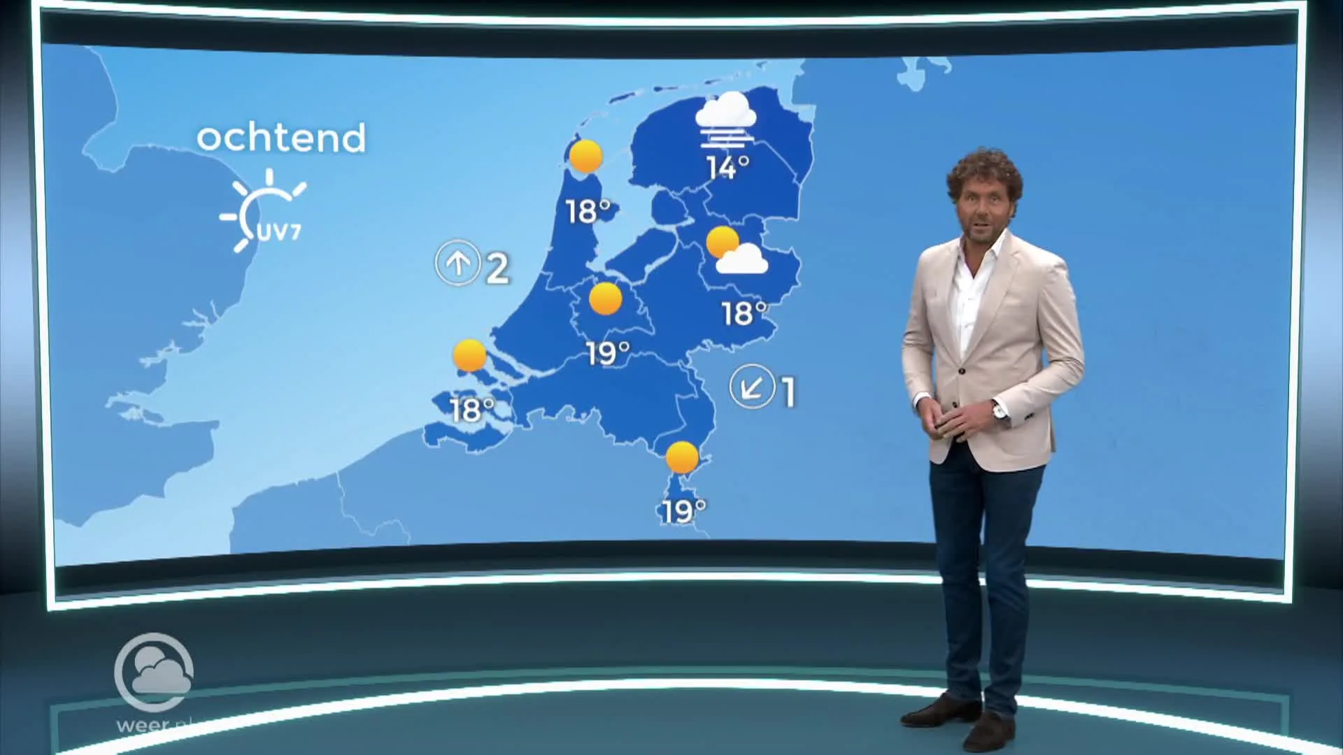 Weerbericht dinsdag 8 juni