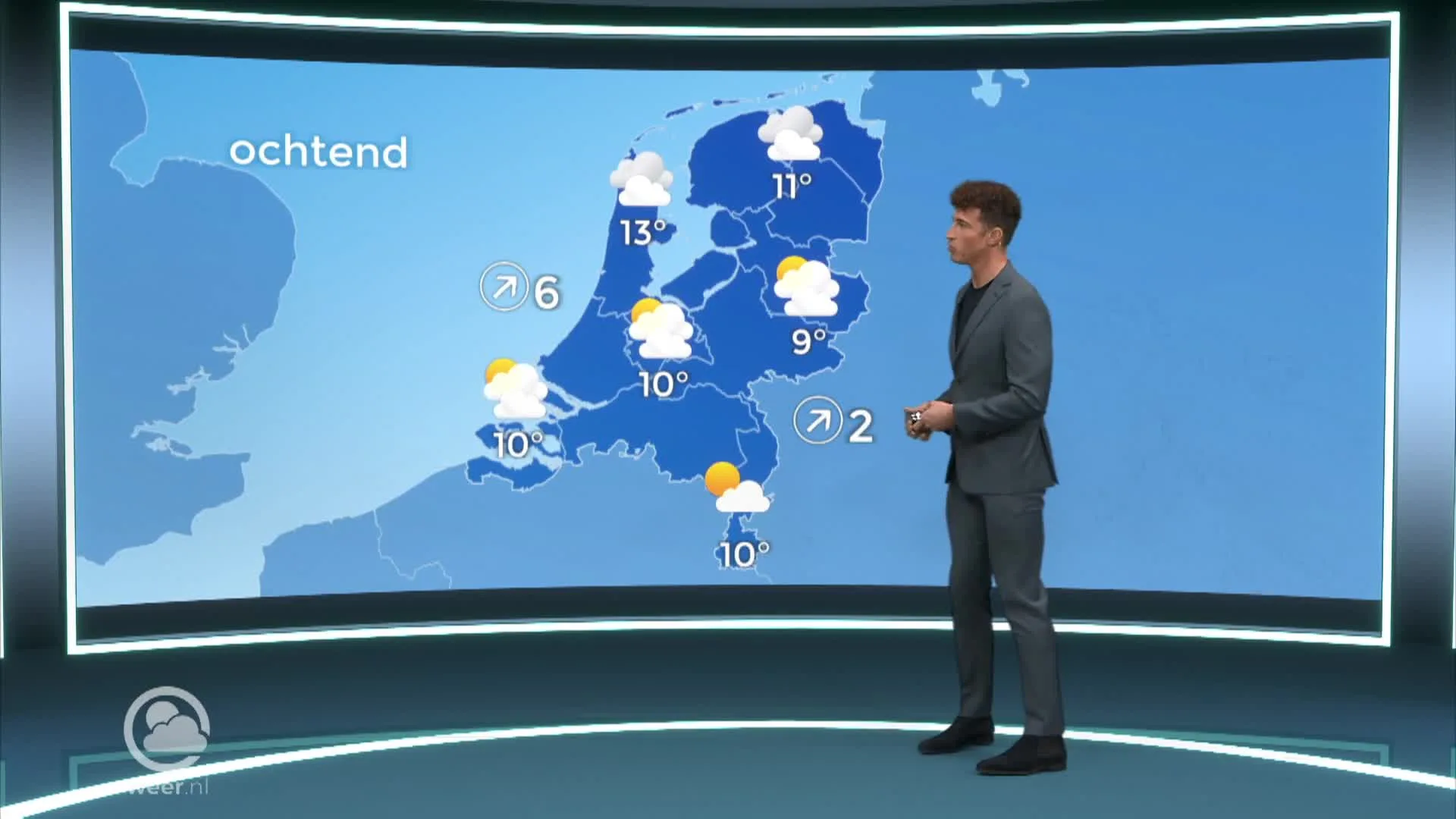 Weerbericht vrijdagochtend 11 november