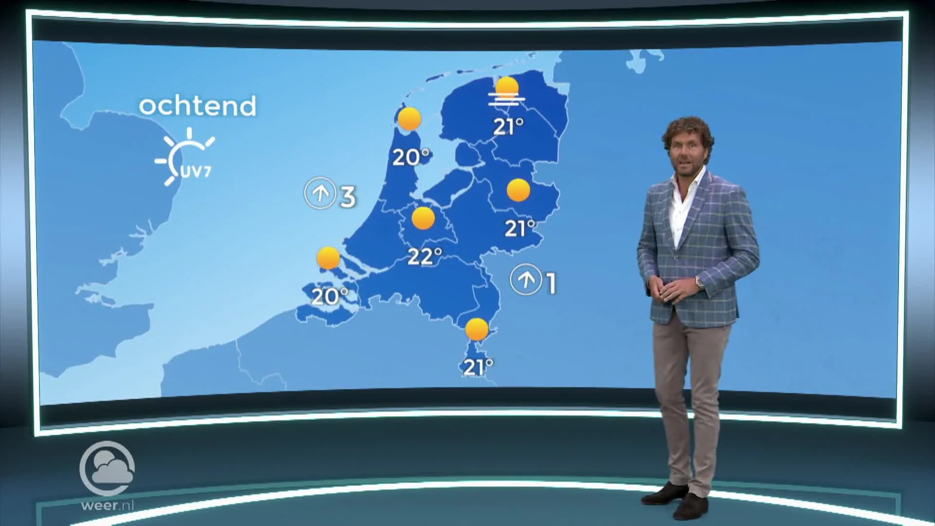 Weerbericht maandag 14 juni 2021