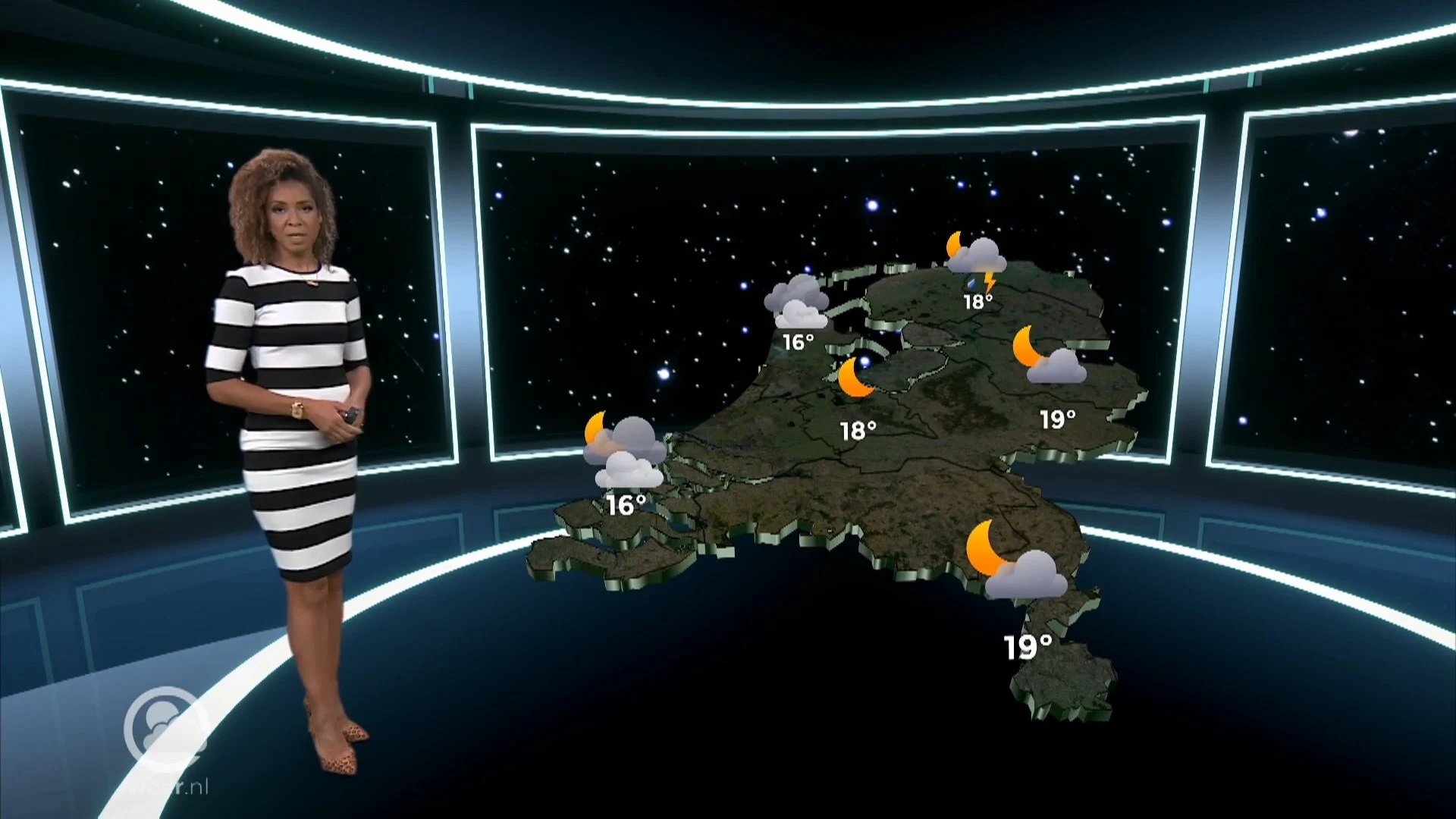 Weerbericht vrijdagavond 18 juni 2021