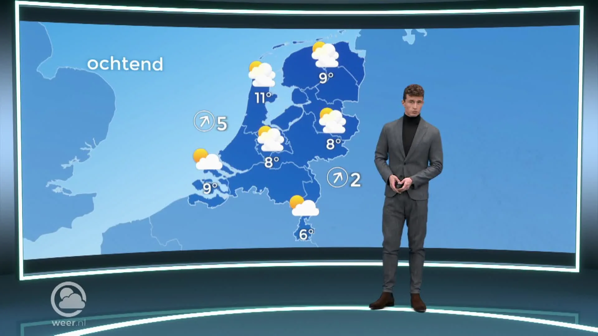 Weerbericht donderdag 18 november