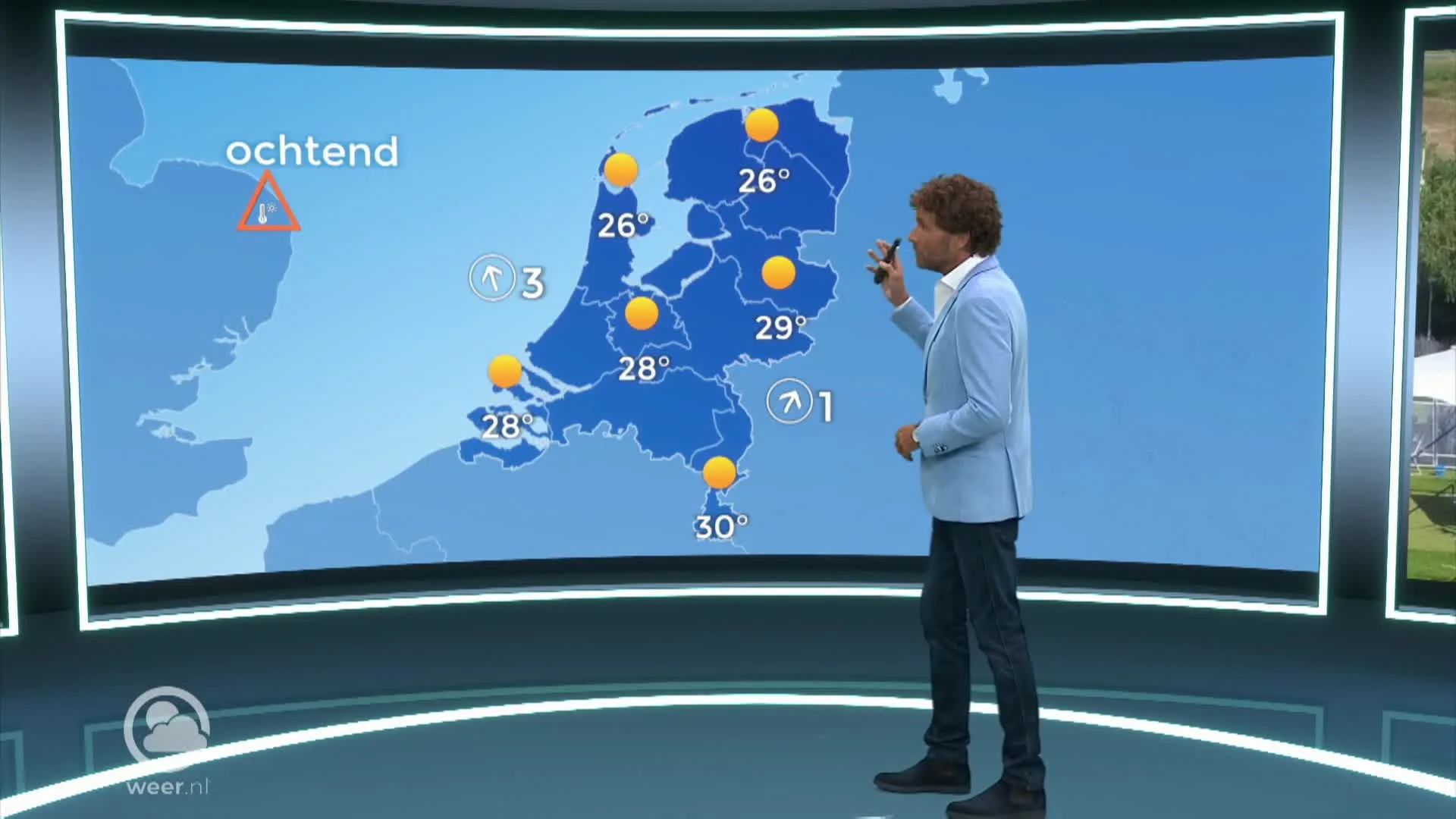 Weerbericht dinsdag 19 juli