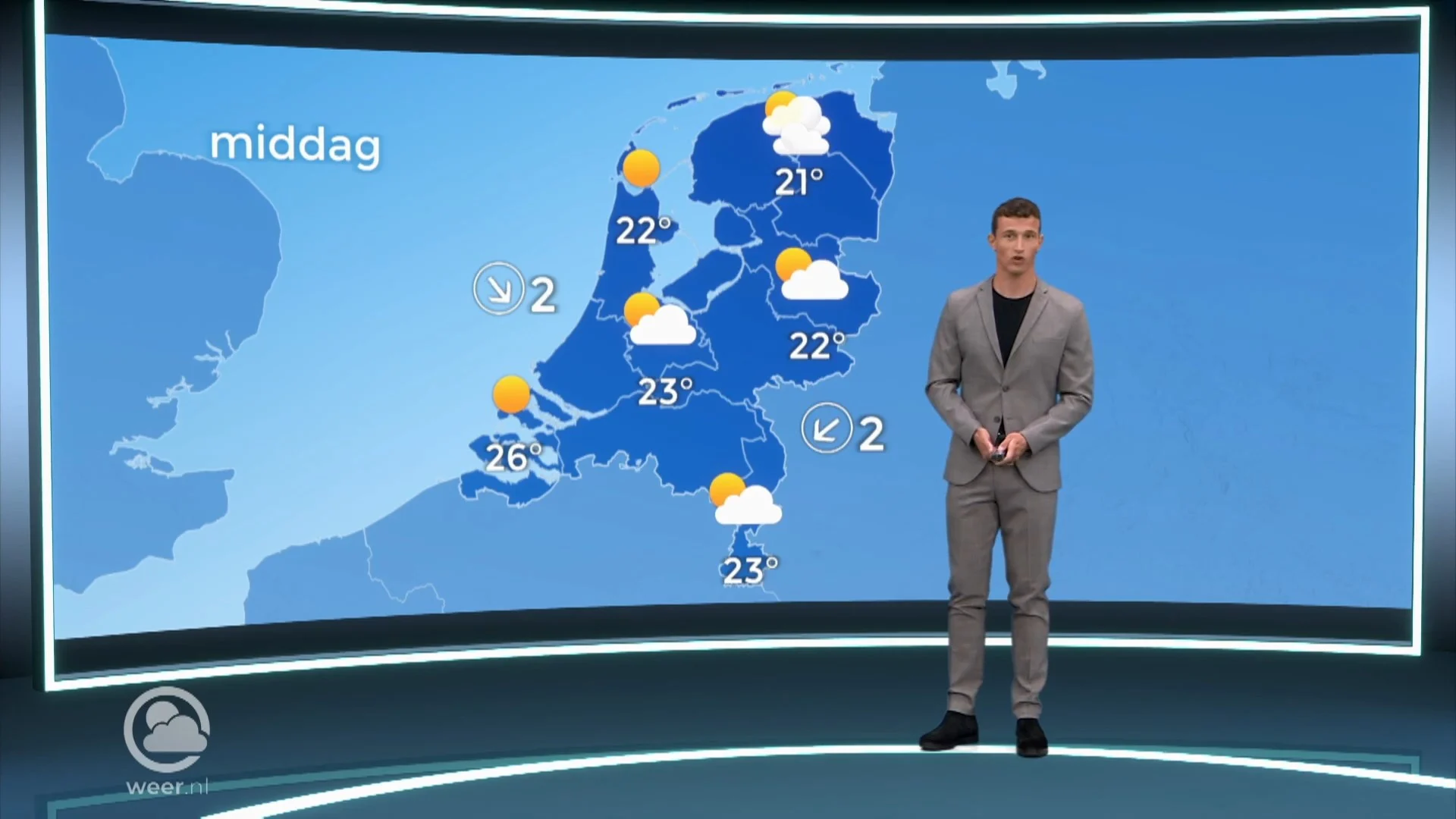 Weerbericht dinsdag 20 juli 2021