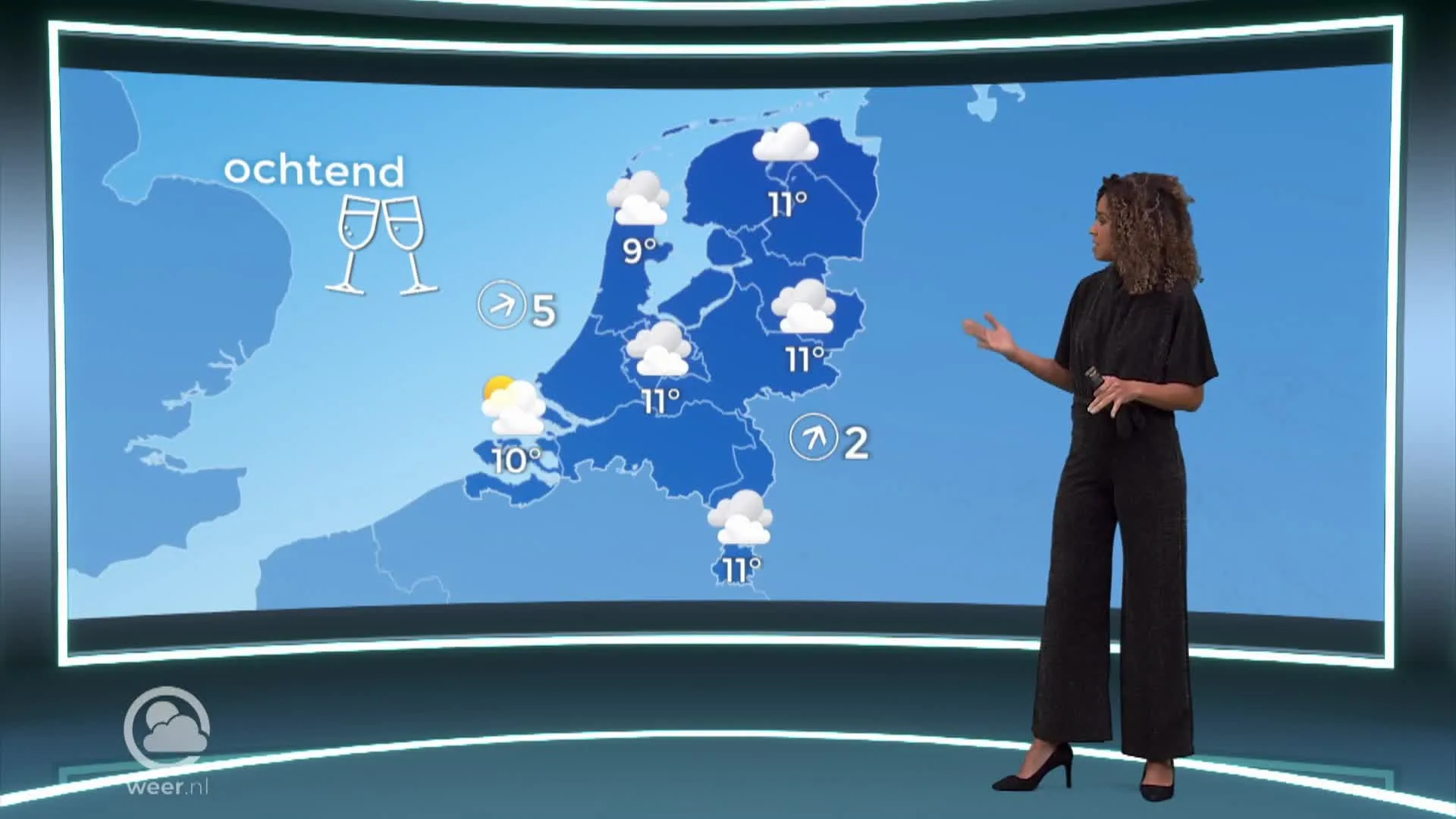 Weerbericht zaterdag 1 januari 2022