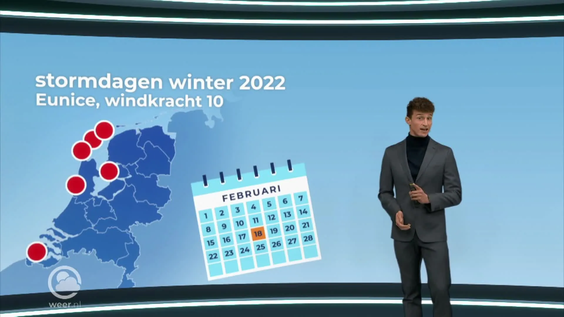 Recordlange serie stormdagen in februari