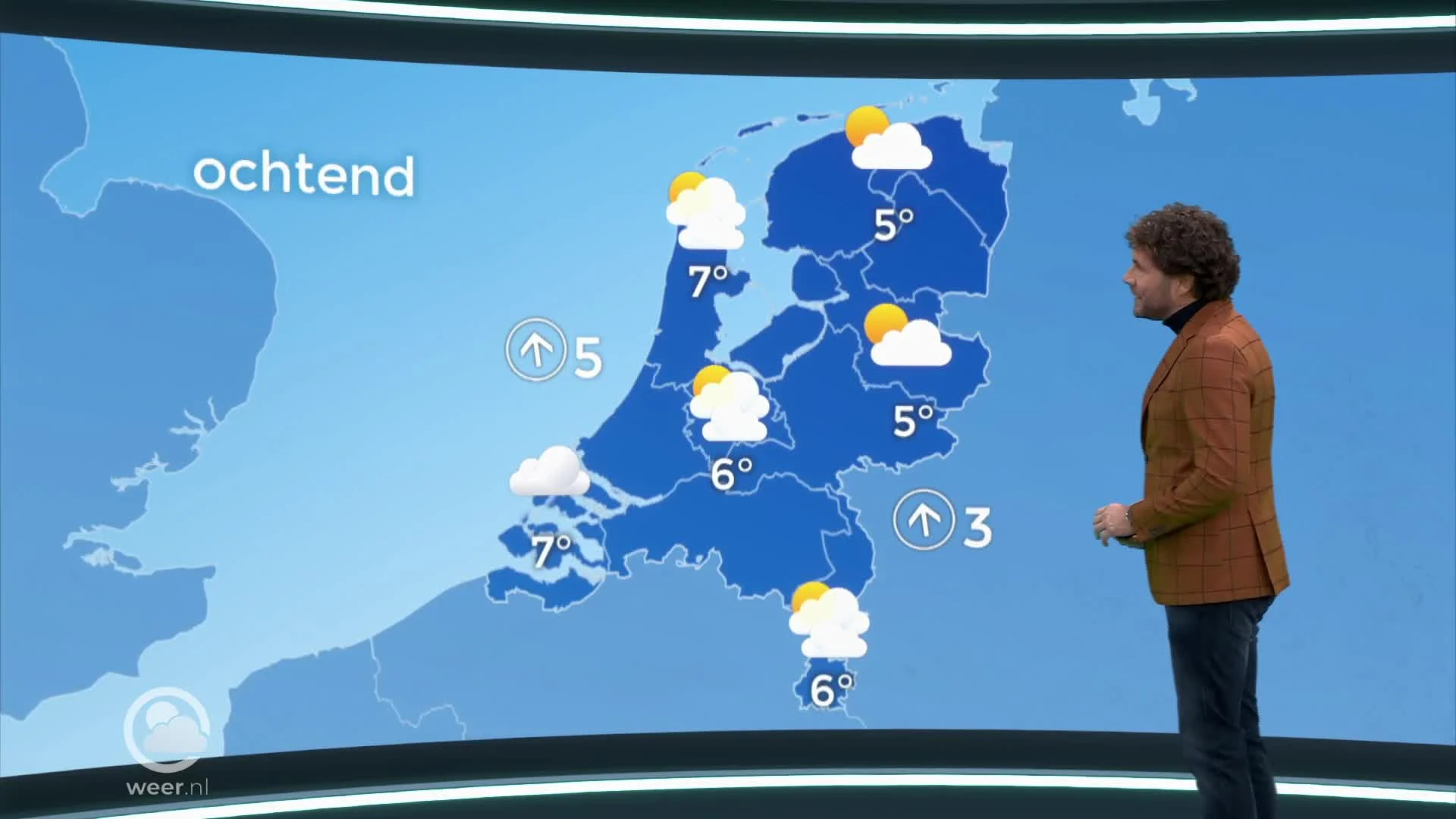 Weerbericht - zaterdag 19 december 2020