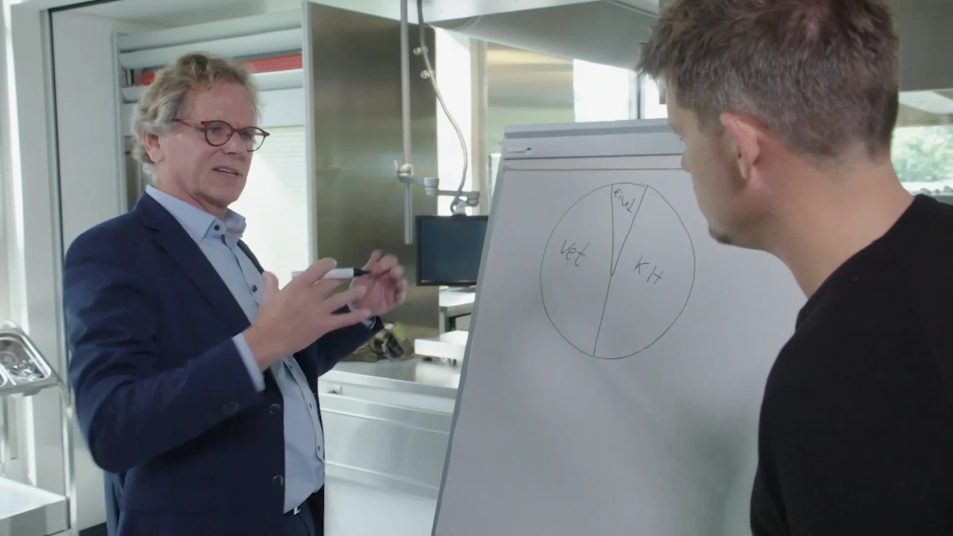 De verschillende diëten worden tegenover elkaar gezet