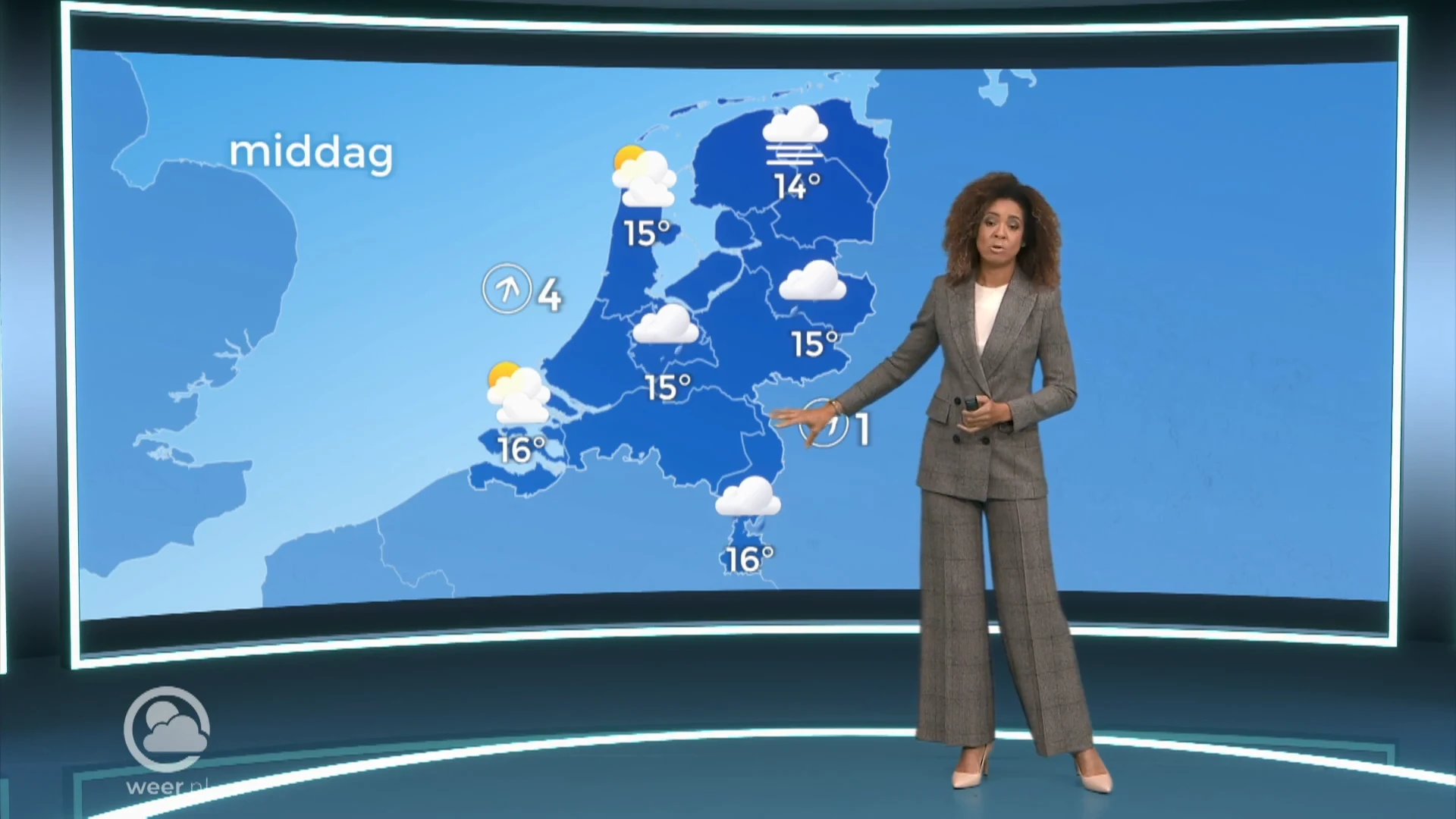 Weerbericht vrijdag 14 oktober 2022