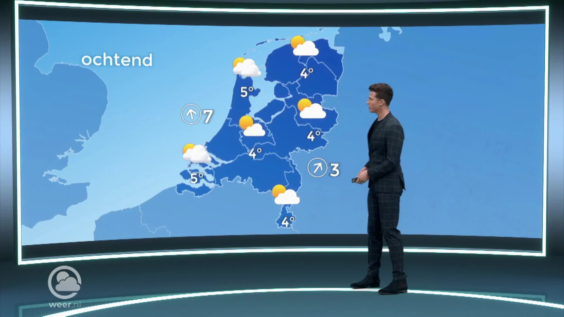 Weerbericht woensdag 8 december