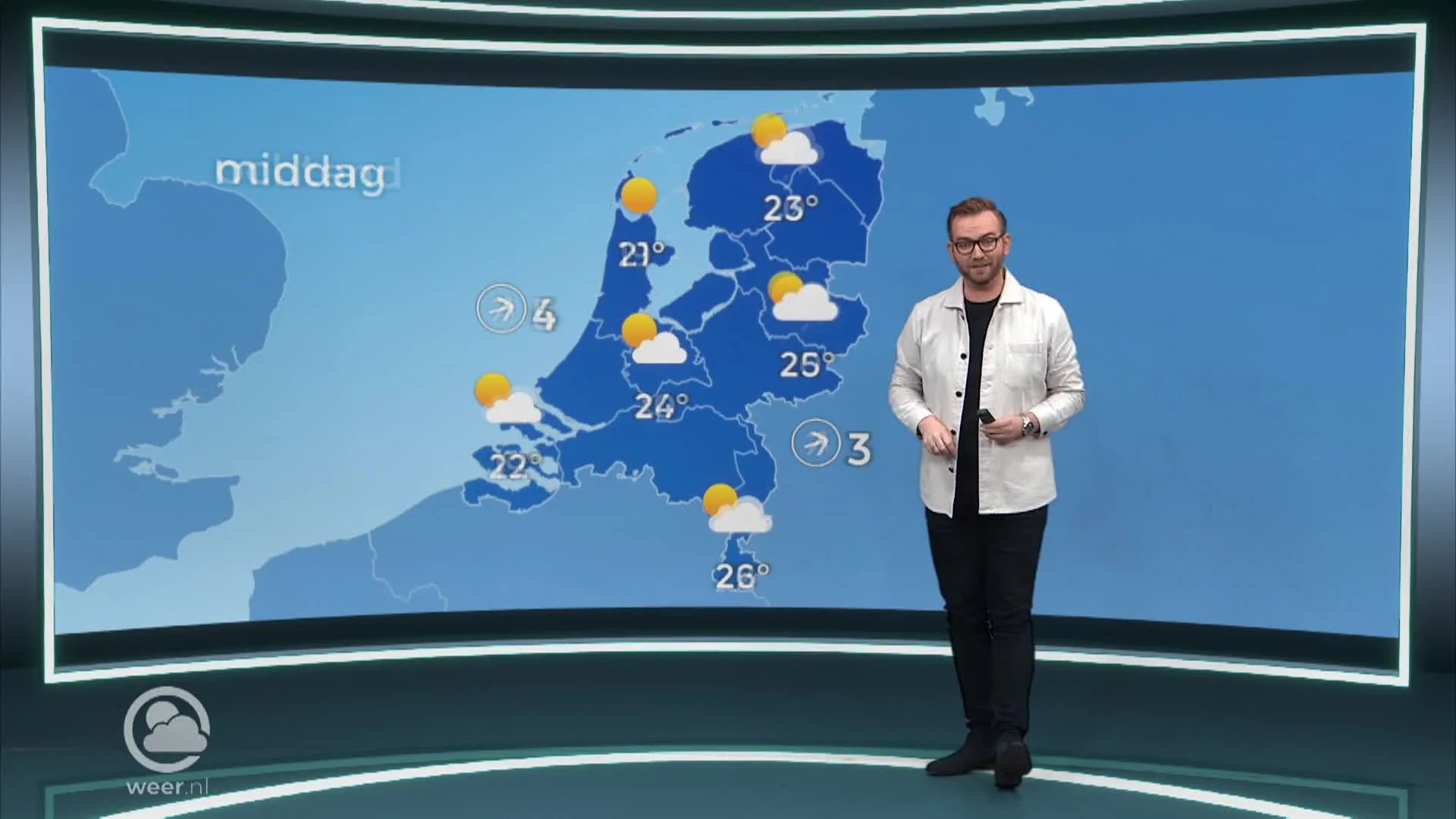 Weerbericht dinsdag 15 augustus