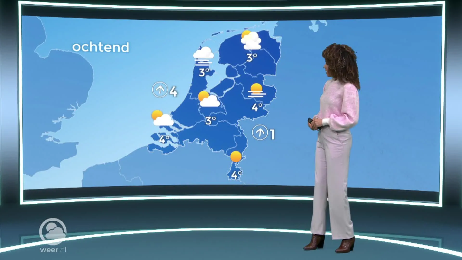 Weerbericht dinsdag 14 februari