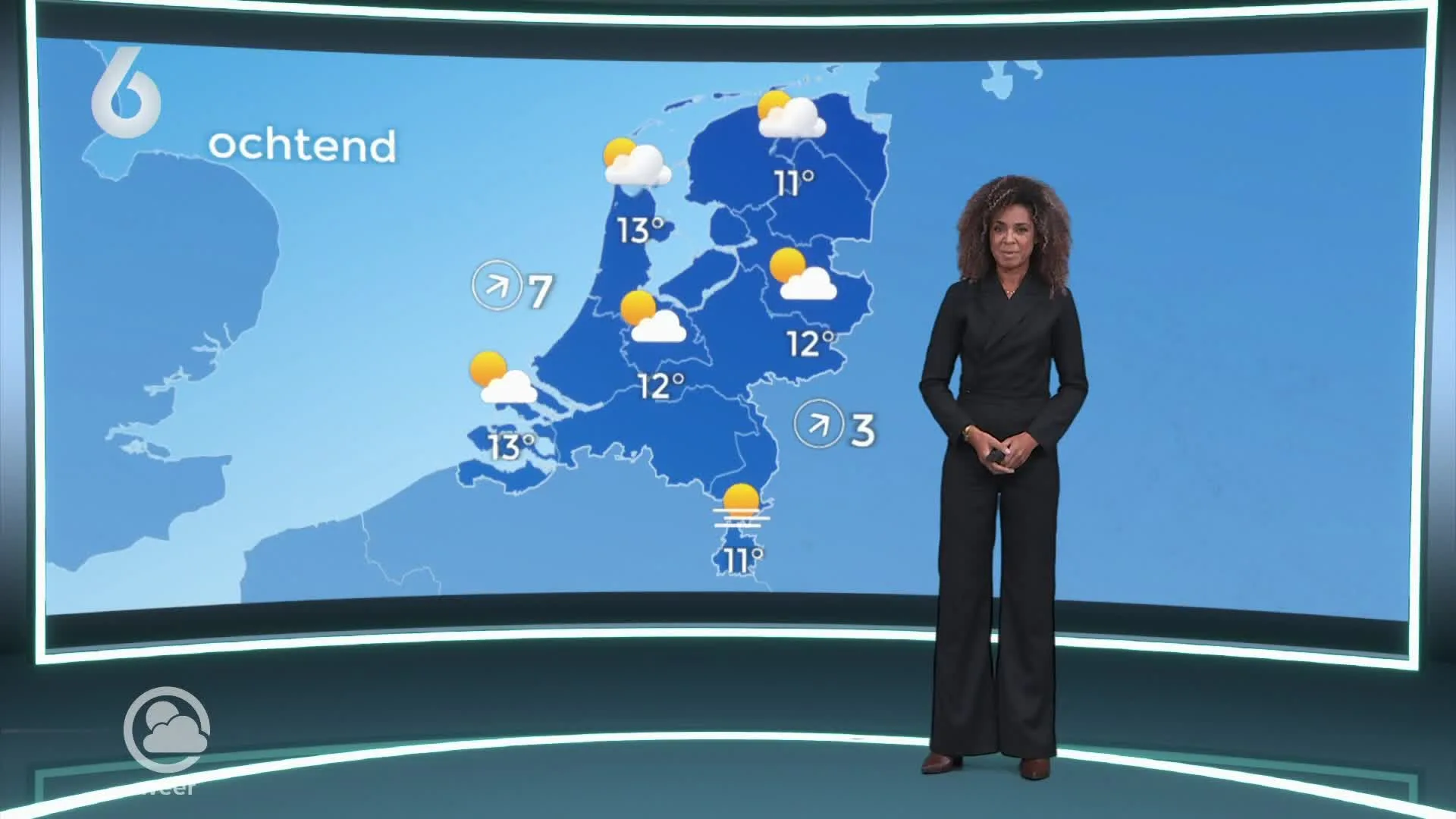 Weerbericht: temperaturen doen een stap terug