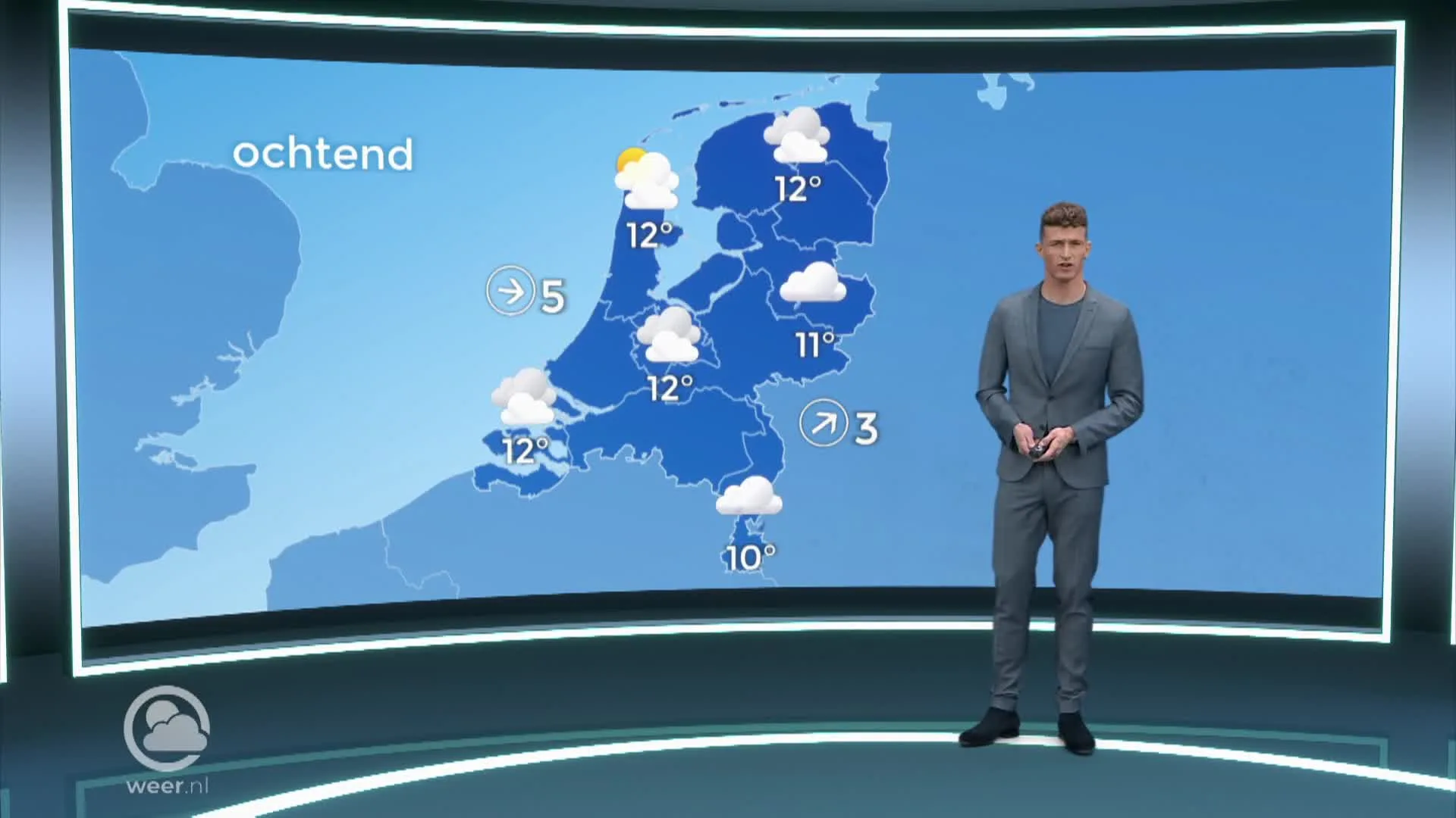 Weerbericht vrijdag 19 november 2021