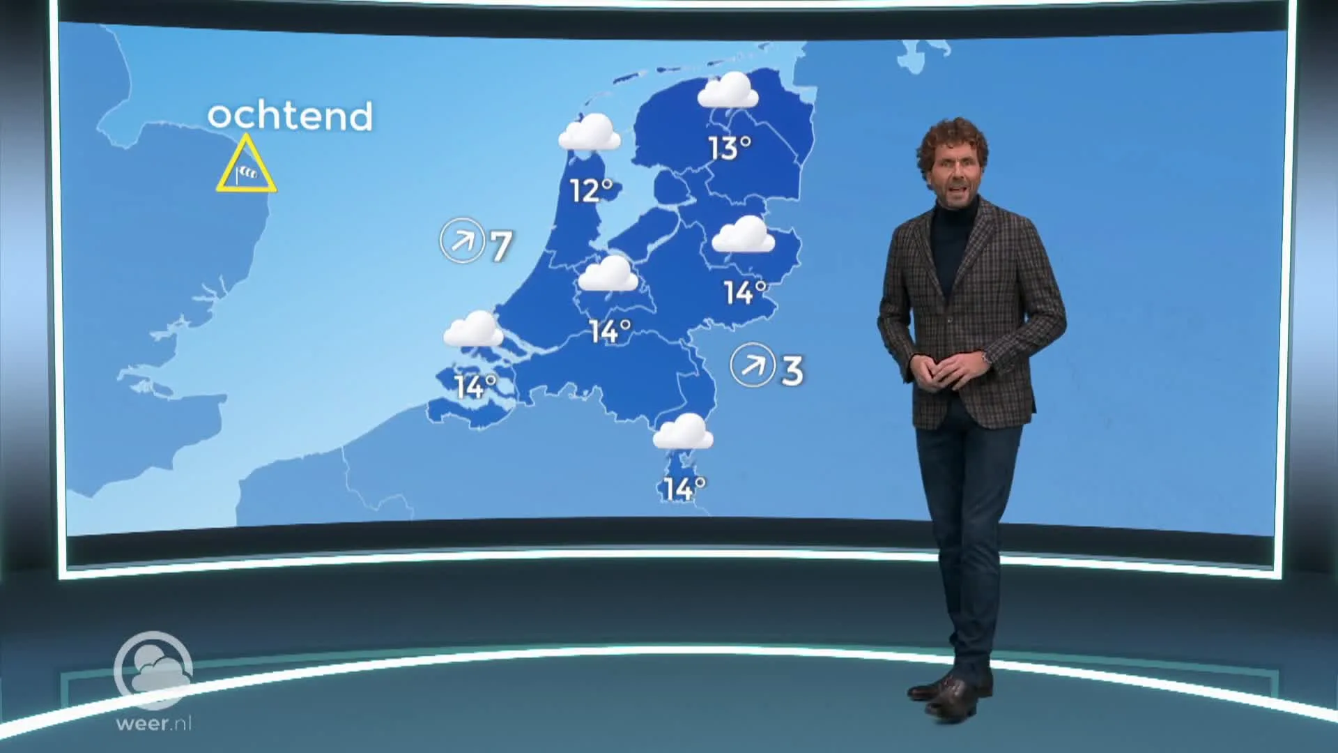 Ochtendweer zaterdag 31 december 2022