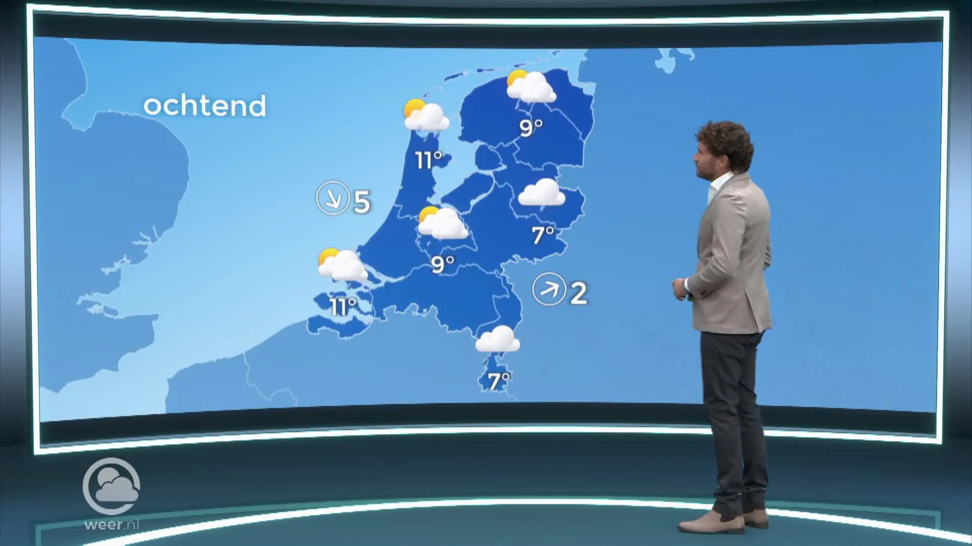 Weerbericht woensdag 17 november