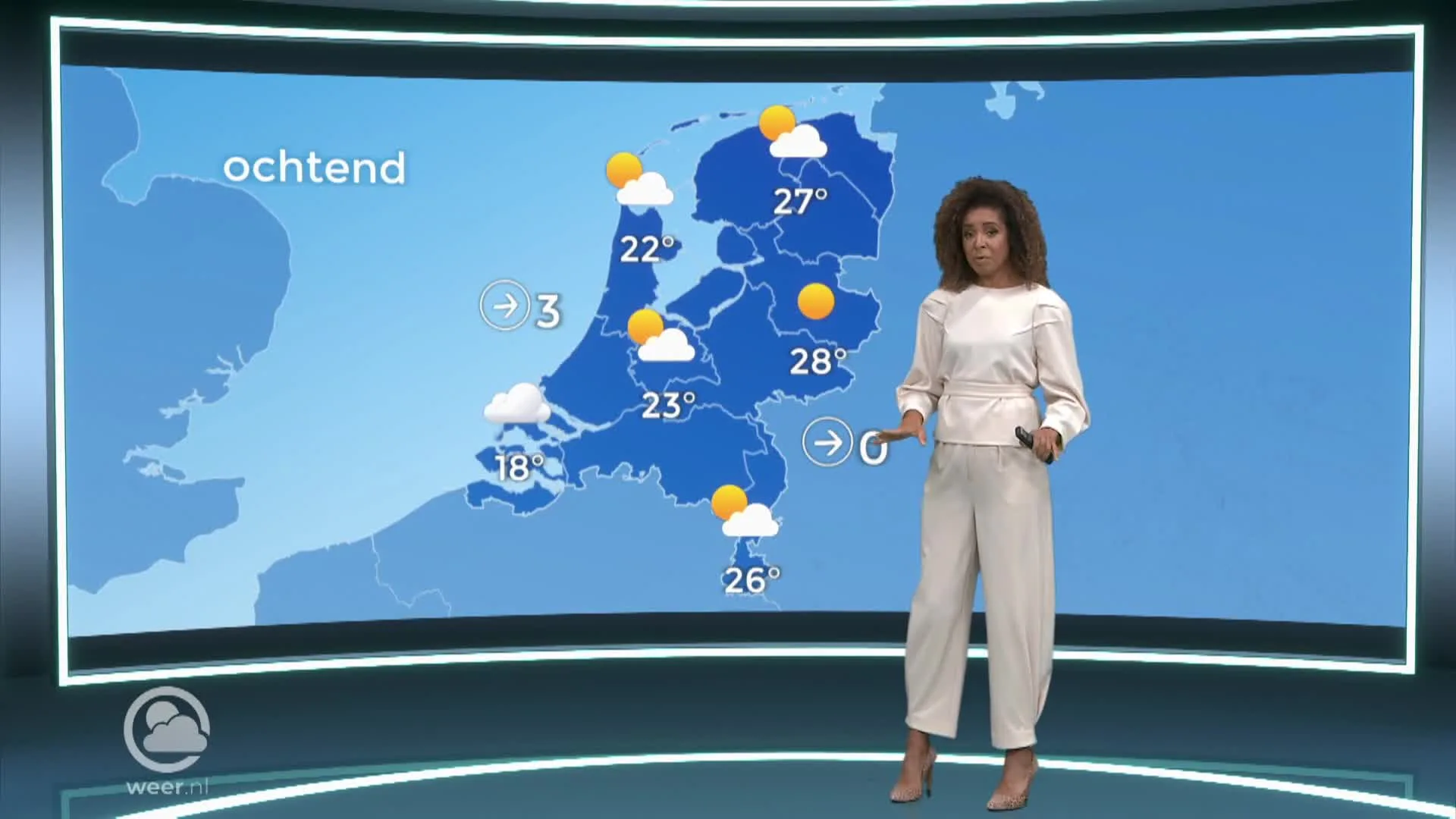 Weerbericht donderdag 30 juni 2022