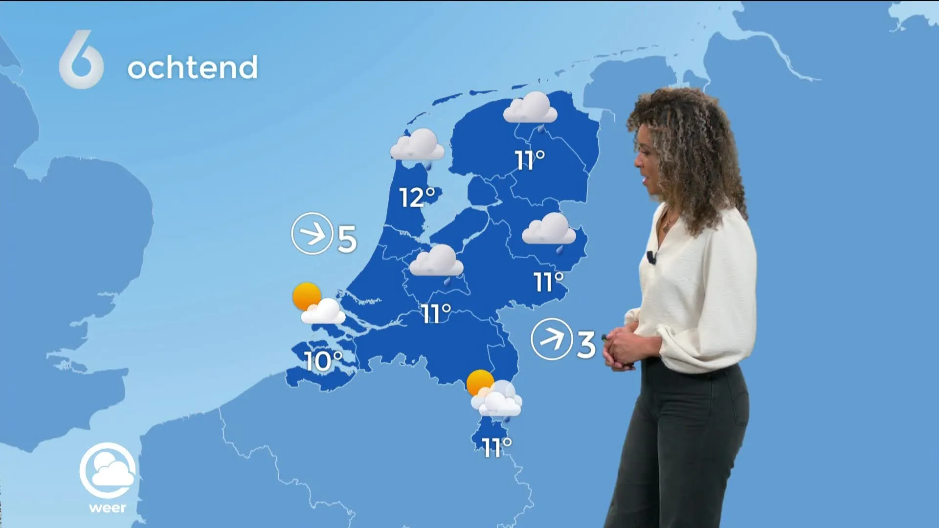 Wisselvallige en regenachtige dagen voor de boeg
