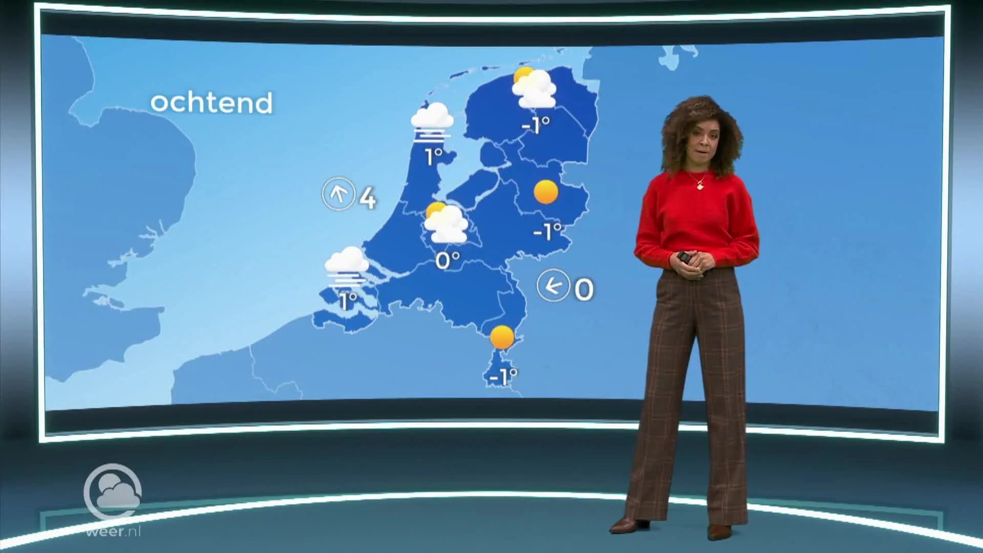 weerbericht dinsdag 7 februari 2023