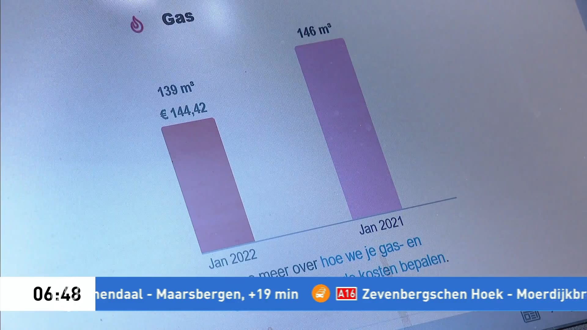 We verbruikten allemaal minder gas