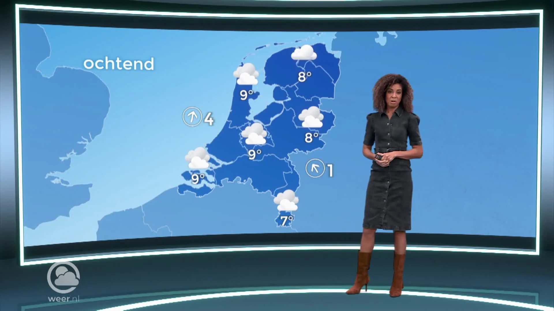 Ochtendweer maandag 13 december 2021