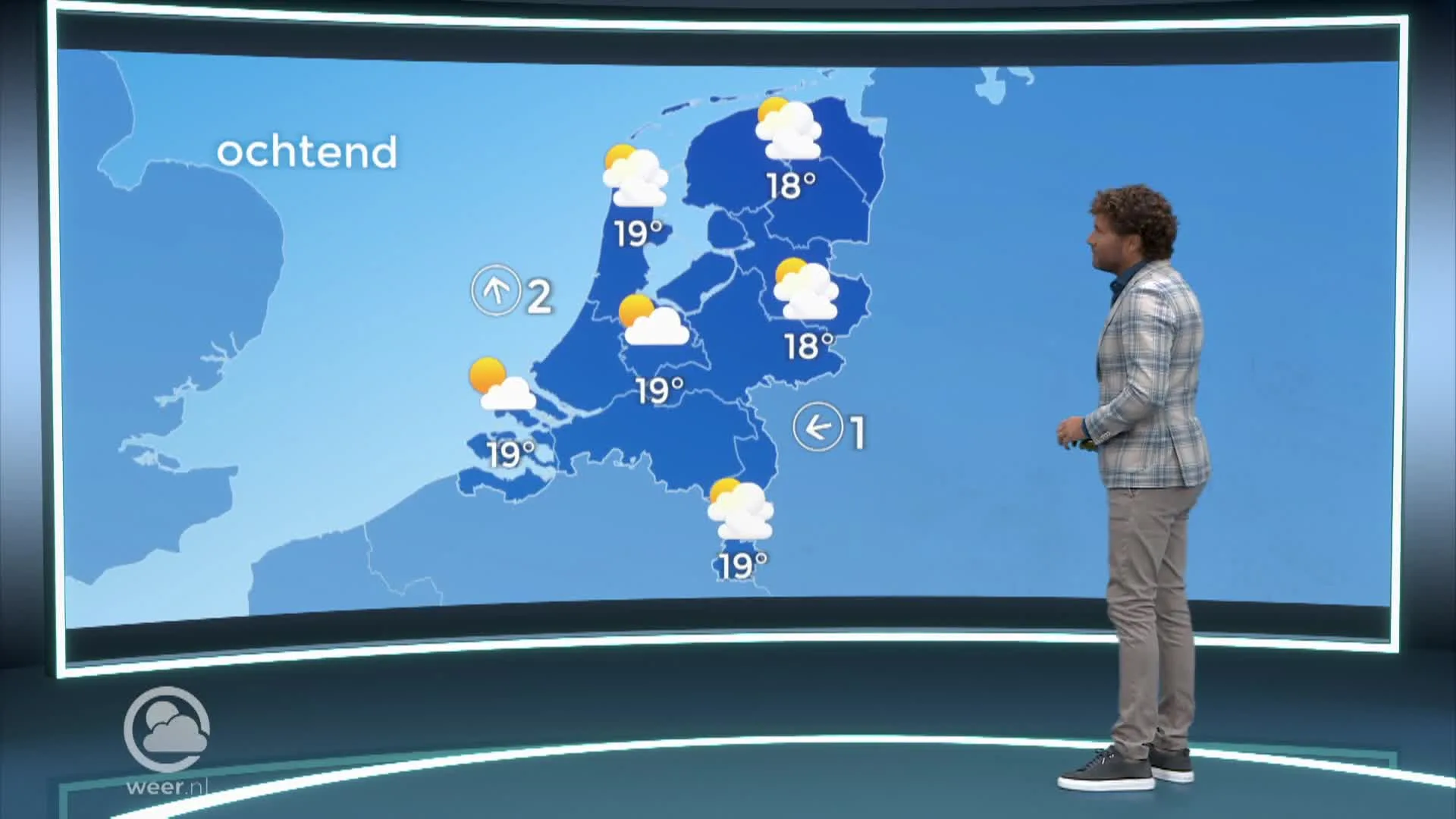 Weerbericht dinsdag 7 september 2021