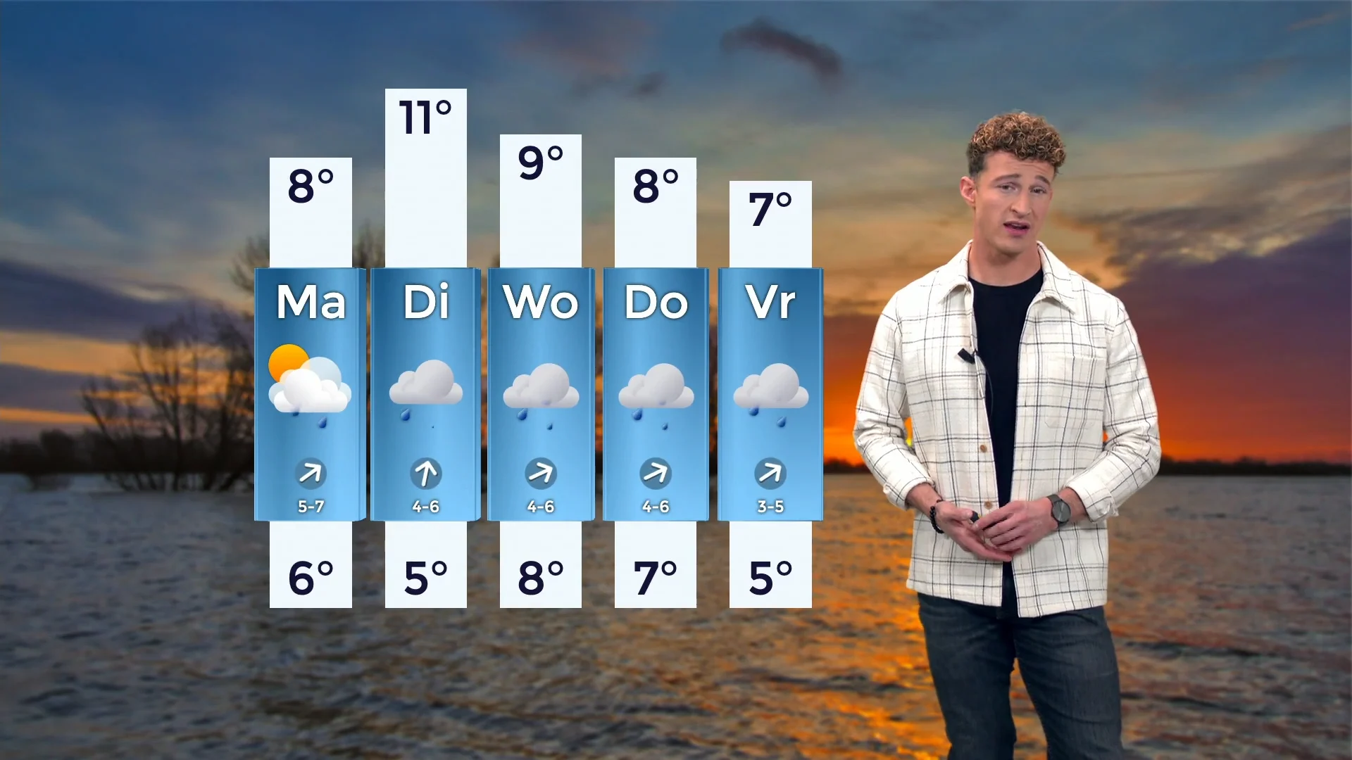 Nieuw jaar begint zacht, daarna kans op echt winterweer