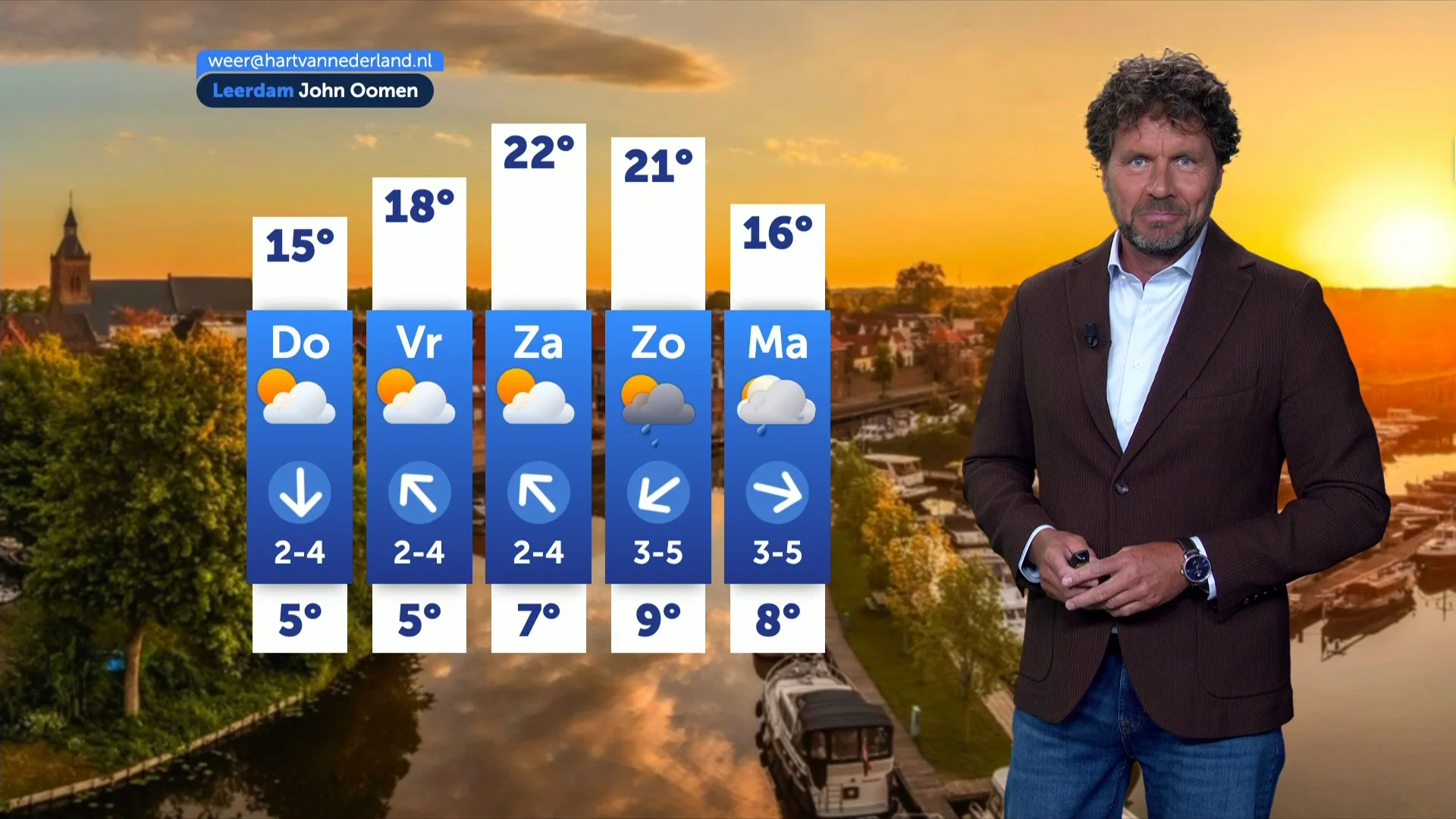 Tweedeling in het land: zon in het noorden, regen in het zuiden