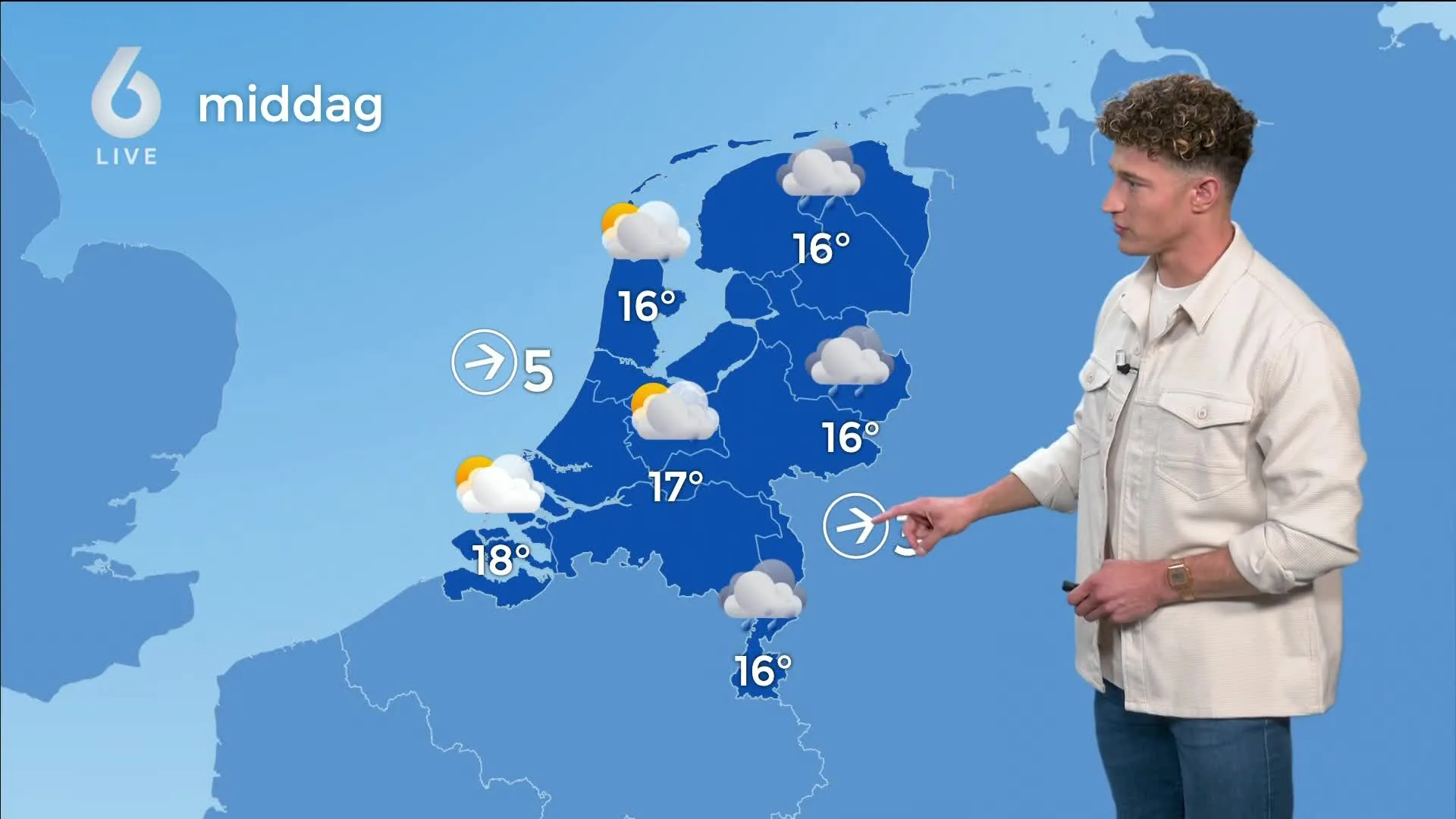 Koude zomerdag met flink veel regen