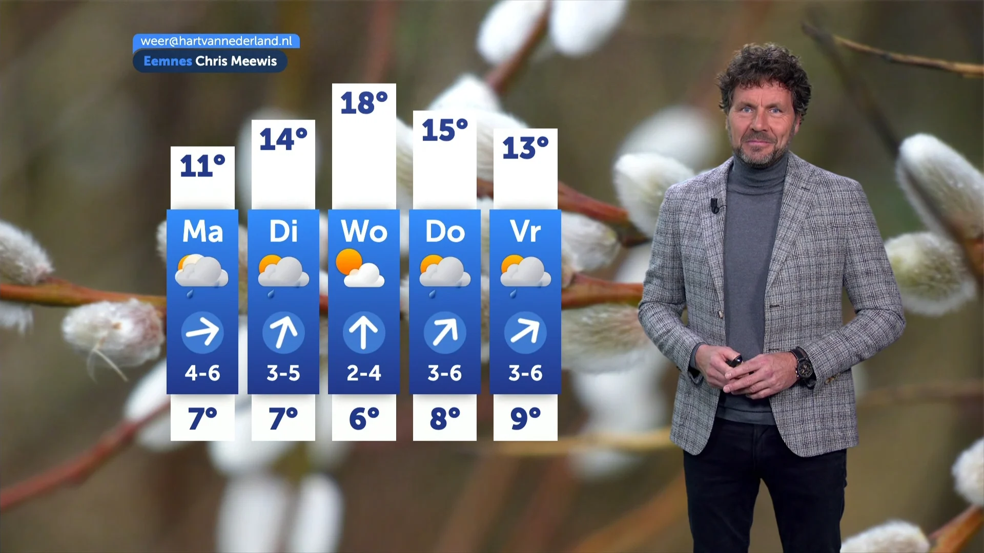 Weerbericht 22 februari 2026