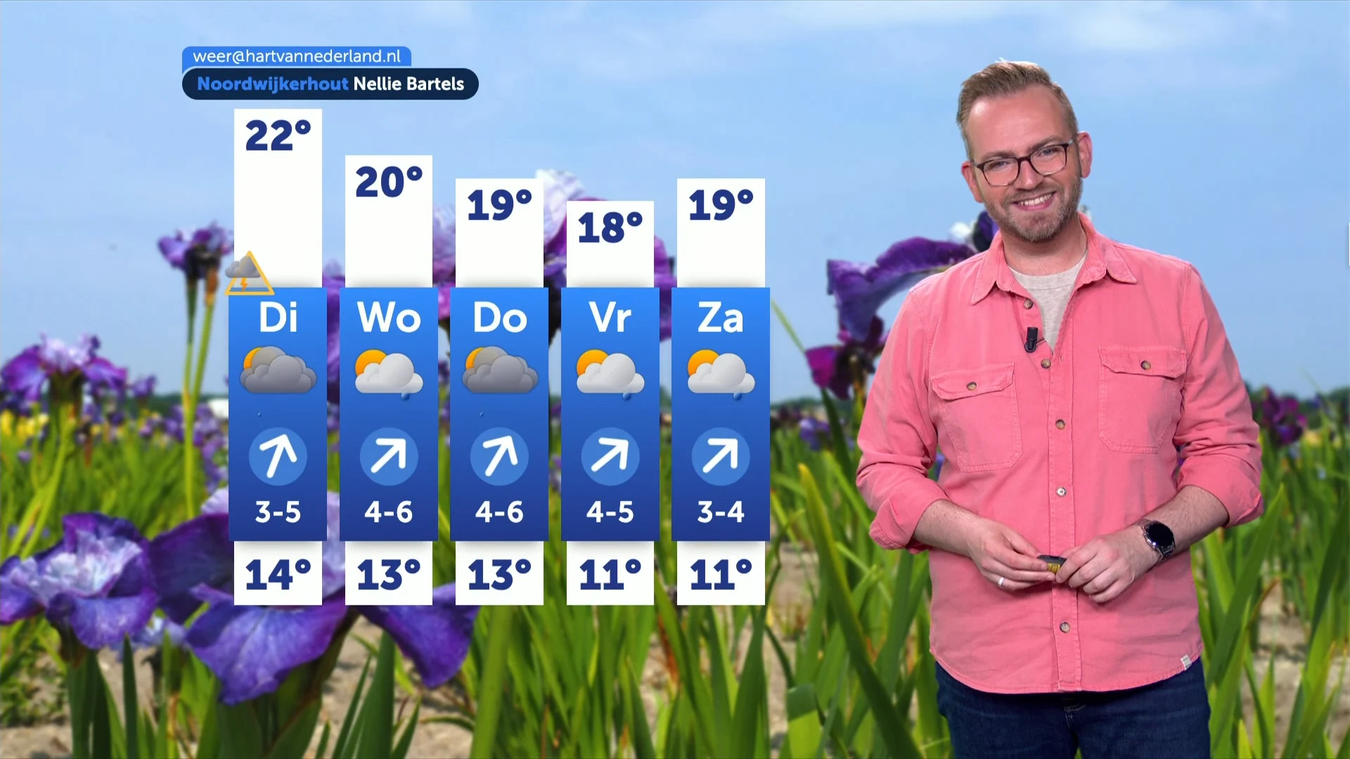 Weerbericht maandag 1 juni 2026
