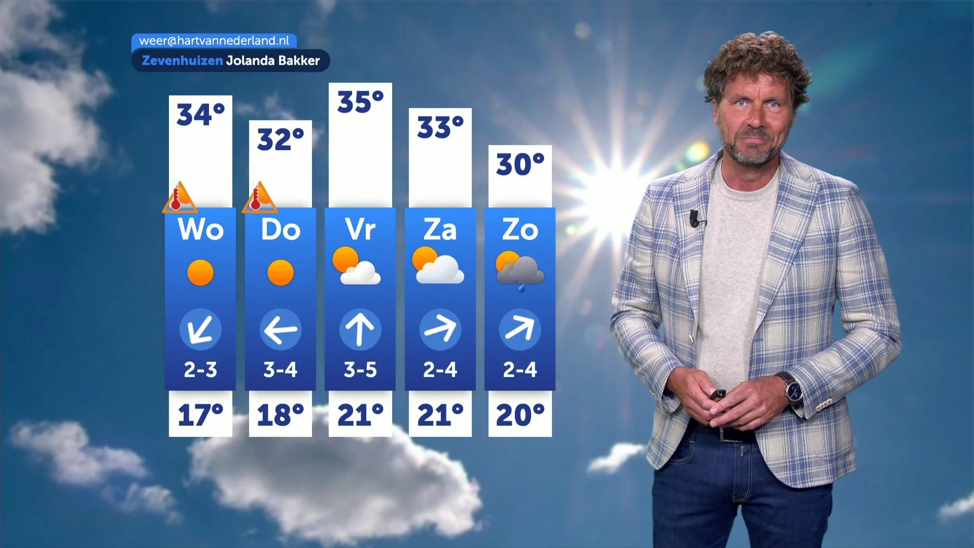 Nederland maakt zich op voor extreme hitte: richting 40 graden