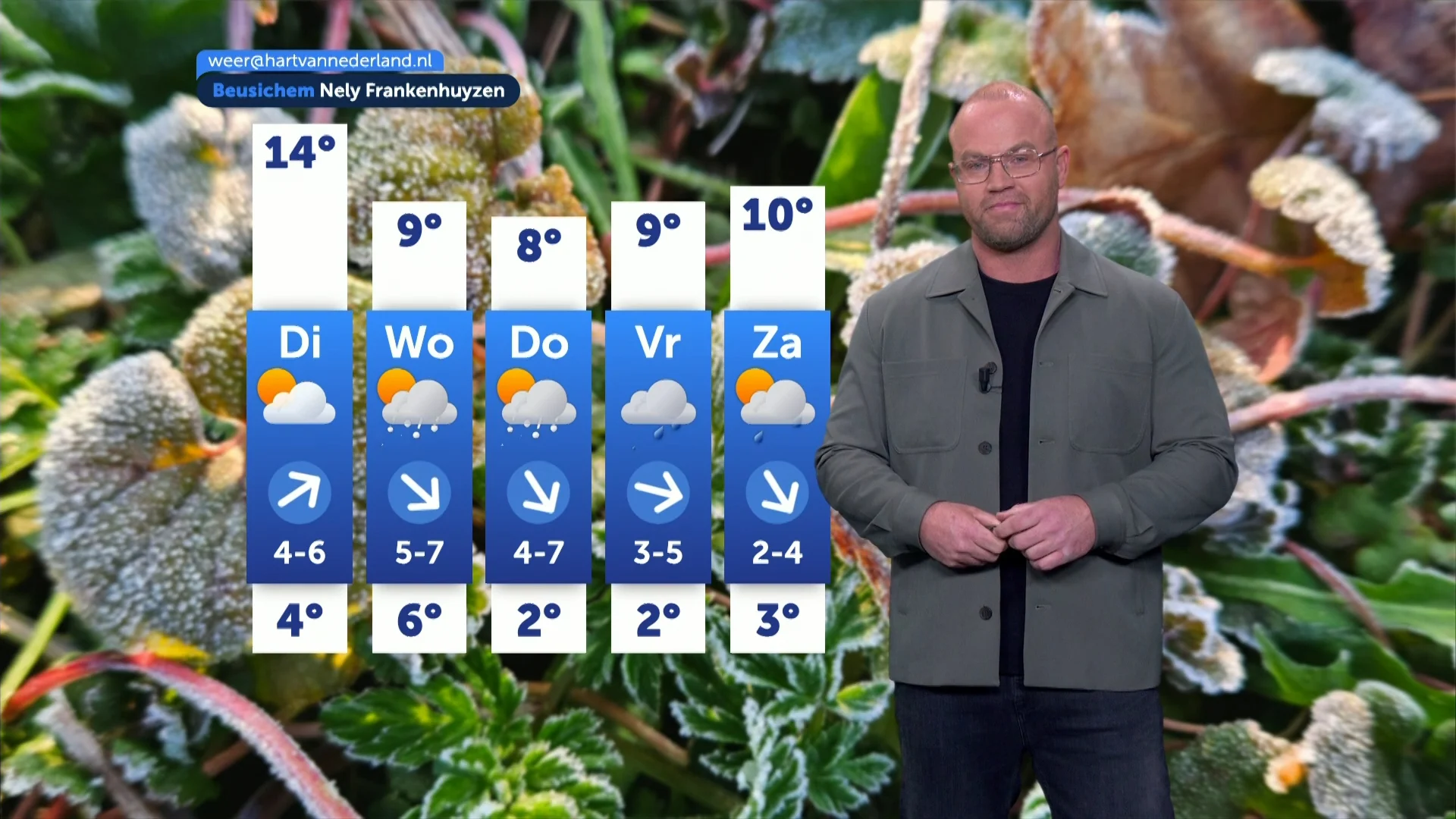 Weerbericht maandag 23 maart 2026