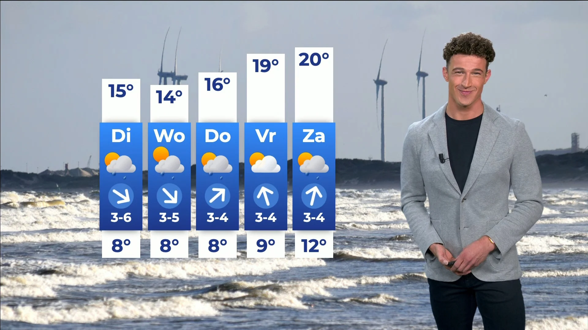 Het lijkt wel herfst: vandaag veel regen, harde wind en lage temperaturen
